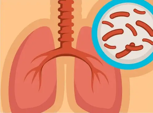 Customer Centric Approach